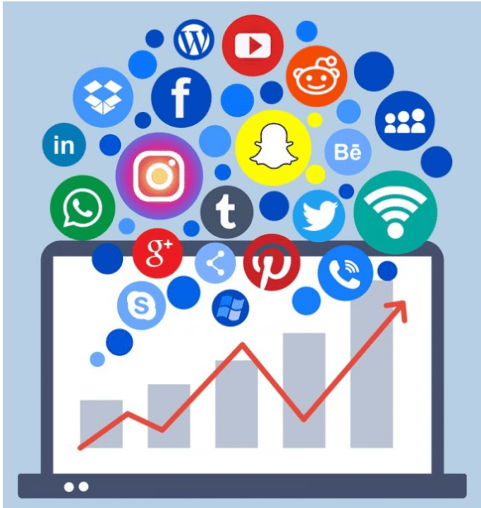 Social Media Marketing — Golf Marketing Services