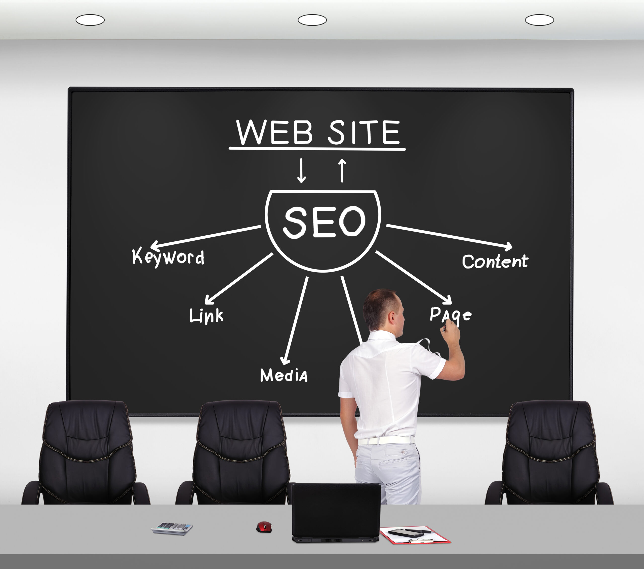 Why SEO is the Key to Online Success